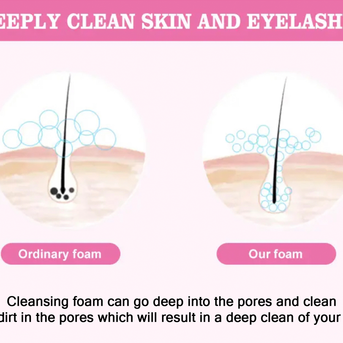 Eyelash Cleaning Foam, Foam Lash Bath, Lash Shampoos, Shampoo for Lash Extensions 60ml