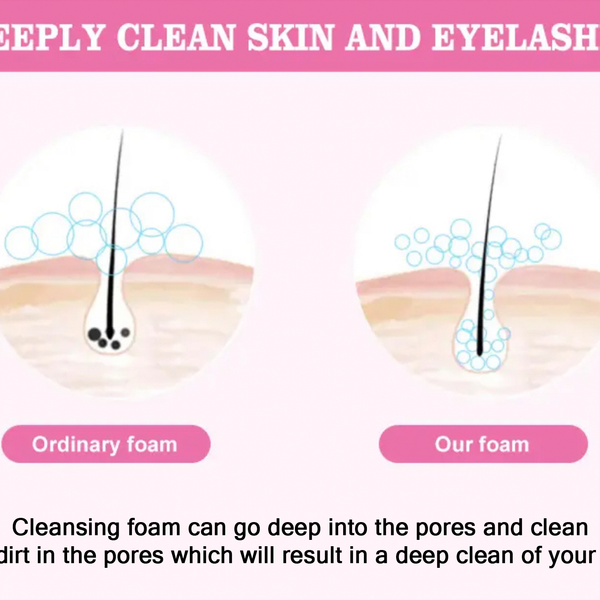 Eyelash Cleaning Foam, Foam Lash Bath, Lash Shampoos, Shampoo for Lash Extensions 60ml