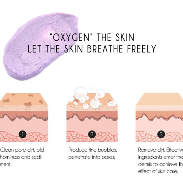 Pore Cleansing/ Tightening, Skin Brightening Volcanic Mud Bubble Mask